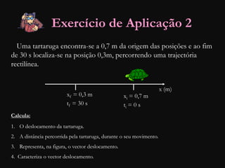 Exercício de Aplicação 2
Uma tartaruga encontra-se a 0,7 m da origem das posições e ao fim
de 30 s localiza-se na posição 0,3m, percorrendo uma trajectória
rectilínea.
xi = 0,7 m
ti = 0 s
xf = 0,3 m
tf = 30 s
x (m)
Calcula:
1. O deslocamento da tartaruga.
2. A distância percorrida pela tartaruga, durante o seu movimento.
3. Representa, na figura, o vector deslocamento.
4. Caracteriza o vector deslocamento.
 