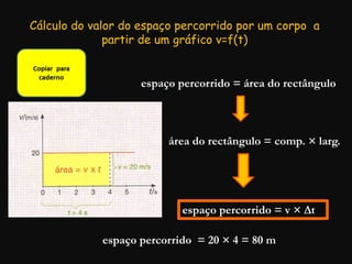 Cálculo do valor do espaço percorrido por um corpo a
partir de um gráfico v=f(t)
espaço percorrido = área do rectângulo
área do rectângulo = comp. × larg.
espaço percorrido = v × t
espaço percorrido = 20 × 4 = 80 m
 