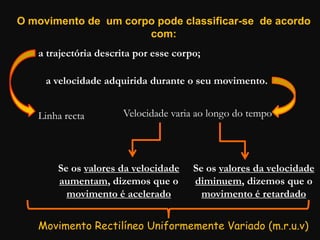 O movimento de um corpo pode classificar-se de acordo
com:
a trajectória descrita por esse corpo;
a velocidade adquirida durante o seu movimento.
Linha recta Velocidade varia ao longo do tempo
Se os valores da velocidade
aumentam, dizemos que o
movimento é acelerado
Se os valores da velocidade
diminuem, dizemos que o
movimento é retardado
Movimento Rectilíneo Uniformemente Variado (m.r.u.v)
 