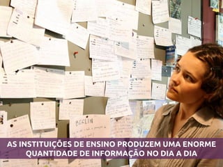 AS INSTITUIÇÕES DE ENSINO PRODUZEM UMA ENORME QUANTIDADE DE INFORMAÇÃO NO DIA A DIA  