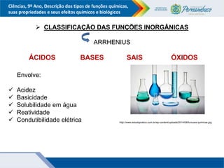 Descrição dos tipos de funções químicas, suas propriedades e seus ...