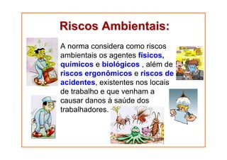 Riscos Ambientais:Riscos Ambientais:
A norma considera como riscos
ambientais os agentes físicos,
químicos e biológicos , além de
riscos ergonômicos e riscos de
acidentes, existentes nos locais
de trabalho e que venham a
causar danos à saúde dos
trabalhadores.
 
