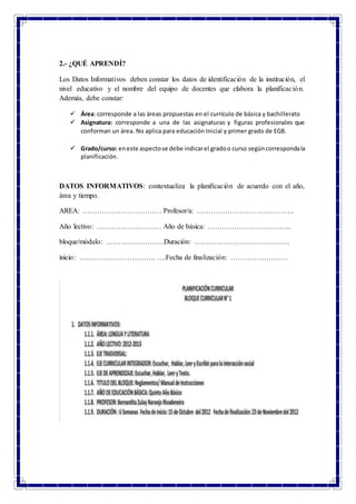 2.- ¿QUÉ APRENDÍ?
Los Datos Informativos deben constar los datos de identificación de la institución, el
nivel educativo y el nombre del equipo de docentes que elabora la planificación.
Además, debe constar:
 Área: corresponde a las áreas propuestas en el currículo de básica y bachillerato
 Asignatura: corresponde a una de las asignaturas y figuras profesionales que
conforman un área. No aplica para educación Inicial y primer grado de EGB.
 Grado/curso: eneste aspectose debe indicarel gradoo curso segúncorrespondala
planificación.
DATOS INFORMATIVOS: contextualiza la planificación de acuerdo con el año,
área y tiempo.
AREA: …………………………… Profesor/a: …………………………………..
Año lectivo: ……………………… Año de básica: ……………………………..
bloque/módulo: ……………………Duración: ………………………………….
inicio: ………………………….. ….Fecha de finalización: ……………………
 