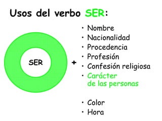 Usos del verbo SER:
• Nombre
• Nacionalidad
• Procedencia
• Profesión
• Confesión religiosa
• Carácter
de las personas
• Color
• Hora
SER +
 
