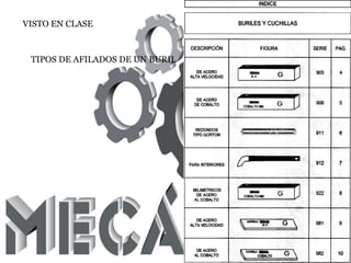 VISTO EN CLASE
TIPOS DE AFILADOS DE UN BURIL
 