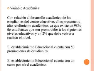 Variable Académica
Con relación al desarrollo académico de los
estudiantes del centro educativo, ellos presentan u
alto rendimiento académico, ya que existe un 98%
de estudiantes que son promovidos a los siguientes
niveles educativos y un 2% que debe volver a
realizar el nivel.
El establecimiento Educacional cuenta con 50
promociones de estudiantes.
El establecimiento Educacional cuenta con un
curso por nivel académico.
 