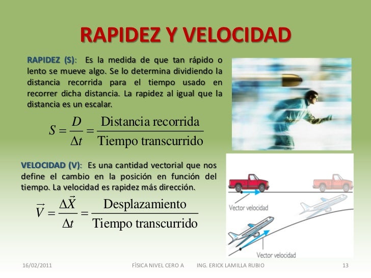 Descripción del movimiento