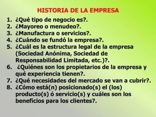 1. ¿Qué tipo de negocio es?.
2. ¿Mayoreo o menudeo?.
3. ¿Manufactura o servicios?.
4. ¿Cuándo se fundó la empresa?.
5. ¿Cuál es la estructura legal de la empresa
(Sociedad Anónima, Sociedad de
Responsabilidad Limitada, etc.)?.
6. ¿Quiénes son los propietarios de la empresa y
qué experiencia tienen?.
7. ¿Qué necesidades del mercado se van a cubrir?.
8. ¿Cómo está(n) posicionado(s) el (los)
producto(s) ó servicio(s) y cuáles son los
beneficios para los clientes?.
HISTORIA DE LA EMPRESA
 