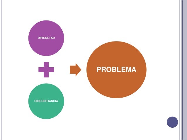 Descripción del problema