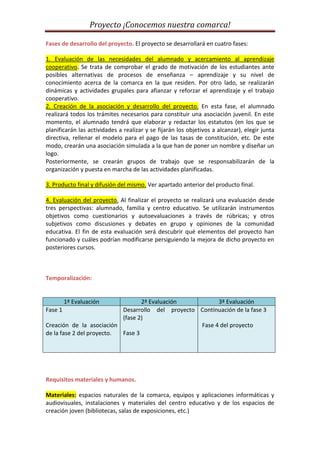 Proyecto ¡Conocemos nuestra comarca!
Fases de desarrollo del proyecto. El proyecto se desarrollará en cuatro fases:
1. Evaluación de las necesidades del alumnado y acercamiento al aprendizaje
cooperativo. Se trata de comprobar el grado de motivación de los estudiantes ante
posibles alternativas de procesos de enseñanza – aprendizaje y su nivel de
conocimiento acerca de la comarca en la que residen. Por otro lado, se realizarán
dinámicas y actividades grupales para afianzar y reforzar el aprendizaje y el trabajo
cooperativo.
2. Creación de la asociación y desarrollo del proyecto. En esta fase, el alumnado
realizará todos los trámites necesarios para constituir una asociación juvenil. En este
momento, el alumnado tendrá que elaborar y redactar los estatutos (en los que se
planificarán las actividades a realizar y se fijarán los objetivos a alcanzar), elegir junta
directiva, rellenar el modelo para el pago de las tasas de constitución, etc. De este
modo, crearán una asociación simulada a la que han de poner un nombre y diseñar un
logo.
Posteriormente, se crearán grupos de trabajo que se responsabilizarán de la
organización y puesta en marcha de las actividades planificadas.
3. Producto final y difusión del mismo. Ver apartado anterior del producto final.
4. Evaluación del proyecto. Al finalizar el proyecto se realizará una evaluación desde
tres perspectivas: alumnado, familia y centro educativo. Se utilizarán instrumentos
objetivos como cuestionarios y autoevaluaciones a través de rúbricas; y otros
subjetivos como discusiones y debates en grupo y opiniones de la comunidad
educativa. El fin de esta evaluación será descubrir qué elementos del proyecto han
funcionado y cuáles podrían modificarse persiguiendo la mejora de dicho proyecto en
posteriores cursos.
Temporalización:
1ª Evaluación 2ª Evaluación 3ª Evaluación
Fase 1
Creación de la asociación
de la fase 2 del proyecto.
Desarrollo del proyecto
(fase 2)
Fase 3
Continuación de la fase 3
Fase 4 del proyecto
Requisitos materiales y humanos.
Materiales: espacios naturales de la comarca, equipos y aplicaciones informáticas y
audiovisuales, instalaciones y materiales del centro educativo y de los espacios de
creación joven (bibliotecas, salas de exposiciones, etc.)
 