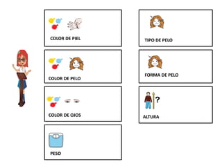 COLOR DE PIEL TIPO DE PELO
COLOR DE PELO
FORMA DE PELO
COLOR DE OJOS ALTURA
PESO
 
