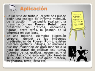 Aplicación
 En un sitio de trabajo, el jefe nos puede
pedir una especie de informe mensual,
de la gestión. Y se podría realizar una
presentación en Power Point para
presentar con gráficos, esquemas,
figuras, entre otras, la gestión de la
empresa en ese lapso.
 En una materia, ejemplo: Expresión
corporal, dentro de las imágenes
prediseñadas de Power Point, existen
diversos gráficos, dibujos, animaciones
que nos ayudarían de gran manera a la
hora de tratar de explicar ese tema.
Además de los gráficos, esquemas y el
texto. Así, como este ejemplo, también
se puede aplicar a cualquier materia,
asignatura, tema, área etc.
 