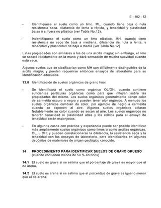 E - 102 - 12

-     Identifíquese el suelo como un limo, ML, cuando tiene baja o nula
      resistencia seca, dilatancia de lenta a rápida, y tenacidad y plasticidad
      bajas ó si fuera no plástico (ver Tabla No.12).

-     Indentifíquese el suelo como un limo elástico, MH, cuando tiene
      resistencia en seco de baja a mediana, dilatancia de nula a lenta, y
      tenacidad y plasticidad de baja a media (ver Tabla No.12)

Estas propiedades son similares a las de una arcilla magra; sin embargo, el limo
se secará rápidamente en la mano y dará sensación de mucha suavidad cuando
está seco.

Algunos suelos que se clasificarían como MH son difícilmente distinguibles de la
arcilla magra, y pueden requerirse entonces ensayos de laboratorio para su
identificación adecuada.

13.8 Identificación de suelos orgánicos de grano fino:

-     Se identificará el suelo como orgánico OL/OH, cuando contiene
      suficientes partículas orgánicas como para que influyan sobre las
      propiedades del mismo. Los suelos orgánicos generalmente tienen color
      de carmelita oscuro a negro y pueden tener olor orgánico. A menudo los
      suelos orgánicos cambian de color, por ejemplo de negro a carmelita
      cuando se exponen al aire. Algunos suelos orgánicos aclaran
      Notablemente su color cuando se secan al aire. Los suelos orgánicos no
      tendrán tenacidad ni plasticidad altas y los rollitos para el ensayo de
      tenacidad serán esponjosos.

-     En algunos casos con práctica y experiencia puede ser posible identificar
      más ampliamente suelos orgánicos como limos o como arcillas orgánicas,
      OL, u OH, y pueden correlacionarse la dilatancia, la resistencia seca y la
      tenacidad con los ensayos de laboratorio, para identificarlos en algunos
      depósitos de materiales de origen geológico conocido.


14    PROCEDIMIENTO PARA IDENTIFICAR SUELOS DE GRANO GRUESO
      (cuando contienen menos de 50 % en finos)

14.1 El suelo es grava si se estima que el porcentaje de grava es mayor que el
de arena.

14.2 El suelo es arena si se estima que el porcentaje de grava es igual o menor
que el de arena.
 