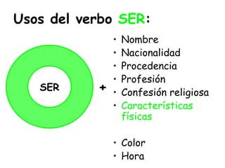 Usos del verbo  SER : Nombre Nacionalidad Procedencia Profesión Confesión religiosa Características físicas Color Hora SER + 