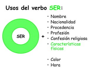 Usos del verbo  SER : <ul><li>Nombre </li></ul><ul><li>Nacionalidad </li></ul><ul><li>Procedencia </li></ul><ul><li>Profes...