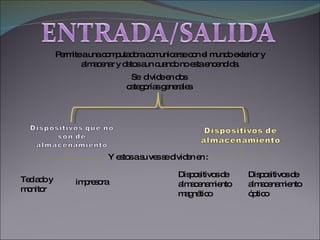 Permite a una computadora comunicarse con el mundo exterior y almacenar y datos aun cuando no esta encendida. Se  divide en dos categorías generales Y estos a su ves se dividen en : Teclado y monitor impresora Dispositivos de almacenamiento magnético Dispositivos de almacenamiento óptico 