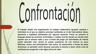 El trabajar desde una organización en trabajo colaborativo (grupal), equipos e
individual en el que su objetivo principal cambiante es el del intercambiar ideas,
opiniones e hipótesis planteadas por algunos alumnos. Poner en práctica el
lenguaje desde las primeras actividades a realizar (inicio) donde se rescata todo
aquello que el alumno sabe y que a través del juego y/o actividades de interés
puede aprender más, donde se puede cuestionar de una manera un poco
diferente, tienen una participación más activa. Al relacionarte a través de estas
dinámicas, te permiten como docente acercarte al alumno y tener cierto nivel de
confianza por preguntar o dar algún juicio de valor.
 