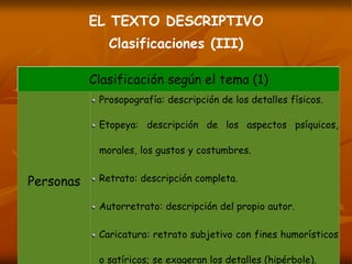 EL TEXTO DESCRIPTIVO
Clasificaciones (III)
Clasificación según el tema (1)
Personas
Prosopografía: descripción de los detalles físicos.
Etopeya: descripción de los aspectos psíquicos,
morales, los gustos y costumbres.
Retrato: descripción completa.
Autorretrato: descripción del propio autor.
Caricatura: retrato subjetivo con fines humorísticos
o satíricos; se exageran los detalles (hipérbole).
 