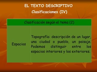 EL TEXTO DESCRIPTIVO
Clasificaciones (IV)
Clasificación según el tema (2)
Espacios
Topografía: descripción de un lugar,
una ciudad o pueblo, un paisaje.
Podemos distinguir entre los
espacios interiores y los exteriores.
 