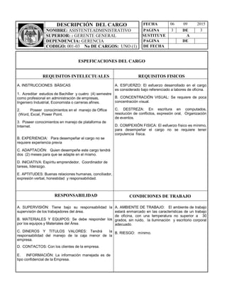 DESCRIPCIÓN DEL CARGO FECHA 06 09 2015
NOMBRE: ASISTENTEADMINISTRATIVO PAGINA 3 DE 3
SUPERIOR: : GERENTE GENERAL SUSTITUYE A
DEPENDENCIA: GERENCIA PAGINA DE
CODIGO: 001-03 No DE CARGOS: UNO (1) DE FECHA
ESPEFICACIONES DEL CARGO
REQUISITOS INTELECTUALES REQUISITOS FISICOS
A. INSTRUCCIONES BÁSICAS
1. Acreditar estudios de Bachiller y cuatro (4) semestre
como profesional en administración de empresas,
Ingeniero Industrial, Economista o carreras afines.
2. Poseer conocimientos en el manejo de Office
(Word, Excel, Power Point.
3. Poseer conocimientos en manejo de plataforma de
Internet.
B. EXPERIENCIA: Para desempeñar el cargo no se
requiere experiencia previa
C. ADAPTACIÓN: Quien desempeñe este cargo tendrá
dos (2) meses para que se adapte en el mismo.
D. INICIATIVA: Espíritu emprendedor, Coordinador de
tareas, liderazgo.
E. APTITUDES: Buenas relaciones humanas, conciliador, de buena
expresión verbal, honestidad y responsabilidad.
A. ESFUERZO: El esfuerzo desarrollado en el cargo
es considerado bajo referenciado a labores de oficina.
B. CONCENTRACIÓN VISUAL: Se requiere de poca
concentración visual.
C. DESTREZA: En escritura en computados,
resolución de conflictos, expresión oral, Organización
de eventos.
D. COMPEXIÓN FISICA: El esfuerzo físico es mínimo,
para desempeñar el cargo no se requiere tener
corpulencia física.
RESPONSABILIDAD CONDICIONES DE TRABAJO
A. SUPERVISIÓN: Tiene bajo su responsabilidad la
supervisión de los trabajadores del área.
B. MATERIALES Y EQUIPOS: Se debe responder los
por los equipos y Materiales del Área.
C. DINEROS Y TITULOS VALORES: Tendrá la
responsabilidad del manejo de la caja menor de la
empresa.
D. CONTACTOS: Con los clientes de la empresa.
E. INFORMACIÓN: La información manejada es de
tipo confidencial de la Empresa.
A. AMBIENTE DE TRABAJO: El ambiente de trabajo
estará enmarcado en las características de un trabajo
de oficina, con una temperatura no superior a 30
grados, sin ruido, la iluminación y escritorio corporal
adecuado.
B. RIESGO: mínimo.
 