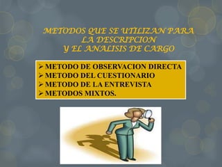 METODOS QUE SE UTILIZAN PARA
LA DESCRIPCION
Y EL ANALISIS DE CARGO
METODO DE OBSERVACION DIRECTA
METODO DEL CUESTIONARIO
METODO DE LA ENTREVISTA
METODOS MIXTOS.
 