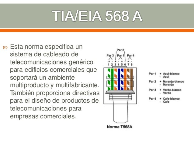 ï Esta norma especifica un
sistema de cableado de
telecomunicaciones genÃ©rico
para edificios comerciales que
soportarÃ¡ un ...