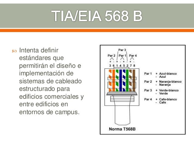 ï Intenta definir
estÃ¡ndares que
permitirÃ¡n el diseÃ±o e
implementaciÃ³n de
sistemas de cableado
estructurado para
edificios...