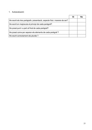 33
1. Autoavaluació:
Si No
He escrit els tres paràgrafs: presentació, aspecte físic i manera de ser?
He escrit en majúscula el principi de cada paràgraf?
He posat punt i a part al final de cada paràgraf?
He posat coma per separar els elements de cada paràgraf ?
He escrit correctament els plurals ?
 