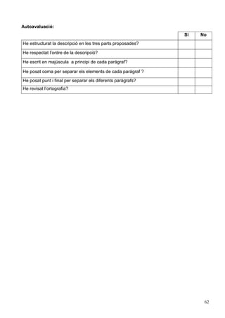 62
Autoavaluació:
Si No
He estructurat la descripció en les tres parts proposades?
He respectat l’ordre de la descripció?
He escrit en majúscula a principi de cada paràgraf?
He posat coma per separar els elements de cada paràgraf ?
He posat punt i final per separar els diferents paràgrafs?
He revisat l’ortografia?
 