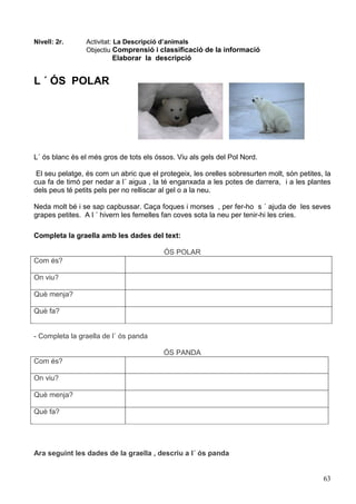 63
Nivell: 2r. Activitat: La Descripció d’animals
Objectiu Comprensió i classificació de la informació
Elaborar la descripció
L ´ ÓS POLAR
L´ ós blanc és el més gros de tots els óssos. Viu als gels del Pol Nord.
El seu pelatge, és com un abric que el protegeix, les orelles sobresurten molt, són petites, la
cua fa de timó per nedar a l´ aigua , la té enganxada a les potes de darrera, i a les plantes
dels peus té petits pels per no relliscar al gel o a la neu.
Neda molt bé i se sap capbussar. Caça foques i morses , per fer-ho s ´ ajuda de les seves
grapes petites. A l ´ hivern les femelles fan coves sota la neu per tenir-hi les cries.
Completa la graella amb les dades del text:
ÓS POLAR
Com és?
On viu?
Què menja?
Què fa?
- Completa la graella de l´ ós panda
ÓS PANDA
Com és?
On viu?
Què menja?
Què fa?
Ara seguint les dades de la graella , descriu a l´ ós panda
 