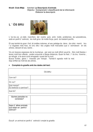 65
Nivell: Cicle Mitjà Activitat: La Descripció d’animals
Objectiu: Comprensió i classificació de la informació
Elaborar la descripció
L ´ ÓS BRU
L’ ós bru es un dels mamífers del nostre país amb molts problemes de subsistència,
està en perill d´ extinció, és molt gros i té molta força, però és bastant pacífic.
El cap també és gran i fort, té orelles rodones, el seu pelatge és dens , de color marró, bru
i a vegades més fosc, té cinc dits i les ungles molt marcades que s´ esmolaran en els
arbres, deixant el seu rastre .
Viu en boscos espessos de la muntanya , per això es molt difícil veure’ls . Són molt llestos i
tenen molt bon olfacte , poden ensumar a llarga distancia. Quan fa fred , l´ ós bru hiverna ,
es refugia a la seva cova amagada i quasi bé no surt.
Busca fruites, glans i insectes per menjar. També li agrada molt la mel.
Sap enfilar-se molt bé als arbres.
• Completa la graella amb les dades del text:
ÓS BRU
Com és?
On viu?
Què menja?
És herbívor o carnívor?
Què fa?
Quines paraules no
coneixies?
Saps d´ altres animals
que estan en perill d´
extinció?
Escull un animal en perill d ´ extinció i omple la graella:
 