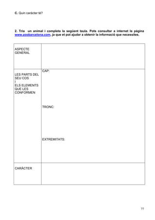 77
C. Quin caràcter té?
2. Tria un animal i completa la següent taula. Pots consultar a internet la pàgina
www.zoobarcelona.com, ja que et pot ajudar a obtenir la informació que necessites.
ASPECTE
GENERAL
LES PARTS DEL
SEU COS
I
ELS ELEMENTS
QUE LES
CONFORMEN
CAP:
TRONC:
EXTREMITATS:
CARÀCTER
 