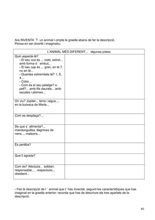 80
Ara INVENTA ´T un animal i omple la graella abans de fer la descripció.
Pensa en ser divertit i imaginatiu:
L’ANIMAL MÉS DIFERENT... algunes pistes
Quin aspecte té?
- El seu cos és ... rodó, estret...
amb forma d ´ embut...
- El seu cap és ... gran, en té 7,
no en té...
- Quantes extremitats té? 1, 8,
4...
- Color...
- Com és el seu pelatge? o
pell?... amb fils daurats... amb
escates i plomes...
On viu? Júpiter... terra i aigua...,
en la butxaca de Marta...
Com es desplaça?...
De que s´ alimenta?...
mandonguilles, llàgrimes de
nens..., malsons...
És perillós?
Que li agrada?
Com és? Afectuós , solidari,
responsable... , respectuós...
obedient...
- Fes la descripció de l ´ animal que t´ has inventat, seguint les característiques que has
imaginat en la graella anterior: recorda que has de descriure els tres apartats de la
descripció.
 