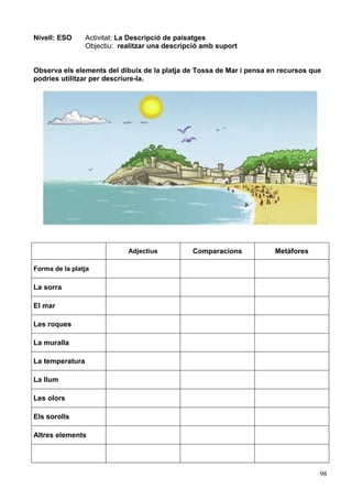 98
Nivell: ESO Activitat: La Descripció de paisatges
Objectiu: realitzar una descripció amb suport
Observa els elements del dibuix de la platja de Tossa de Mar i pensa en recursos que
podries utilitzar per descriure-la.
Adjectius Comparacions Metàfores
Forma de la platja
La sorra
El mar
Les roques
La muralla
La temperatura
La llum
Les olors
Els sorolls
Altres elements
 