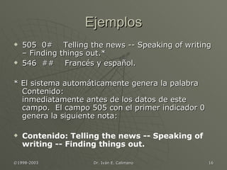 Ejemplos 505  0#  Telling the news -- Speaking of writing – Finding things out.* 546  ##  Francés y español. * El sistema automáticamente genera la palabra Contenido: inmediatamente antes de los datos de este campo.  El campo 505 con el primer indicador 0 genera la siguiente nota: Contenido: Telling the news -- Speaking of writing -- Finding things out. 
