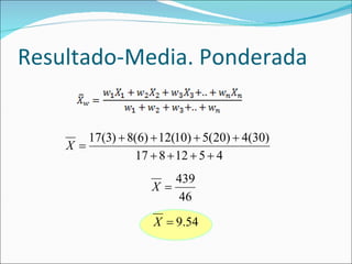 Resultado-Media. Ponderada 