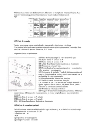 Descripcion codigo g_control_fanuc_apoyo | PDF