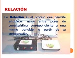 RELACIÓN
La Relación es el proceso que permite
establecer nexos entre pares de
características correspondiente a una
misma variables a partir de su
comparación.
 