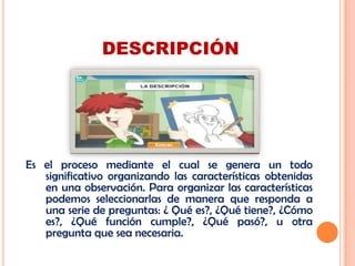 DESCRIPCIÓN
Es el proceso mediante el cual se genera un todo
significativo organizando las características obtenidas
en una observación. Para organizar las características
podemos seleccionarlas de manera que responda a
una serie de preguntas: ¿ Qué es?, ¿Qué tiene?, ¿Cómo
es?, ¿Qué función cumple?, ¿Qué pasó?, u otra
pregunta que sea necesaria.
 