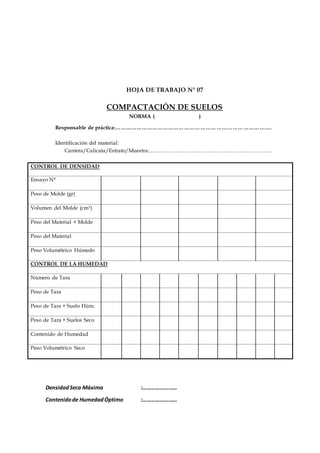 HOJA DE TRABAJO N° 07
COMPACTACIÓN DE SUELOS
NORMA ( )
Responsable de práctica:…………………………………………………………………………….
Identificación del material:
Cantera/Calicata/Estrato/Muestra:……………………………………………………………
CONTROL DE DENSIDAD
Ensayo N°
Peso de Molde (gr)
Volumen del Molde (cm3)
Peso del Material + Molde
Peso del Material
Peso Volumétrico Húmedo
CONTROL DE LA HUMEDAD
Número de Tara
Peso de Tara
Peso de Tara + Suelo Húm.
Peso de Tara + Suelos Seco
Contenido de Humedad
Peso Volumétrico Seco
DensidadSeca Máxima :……………………
Contenidode HumedadÓptimo :……………………
 