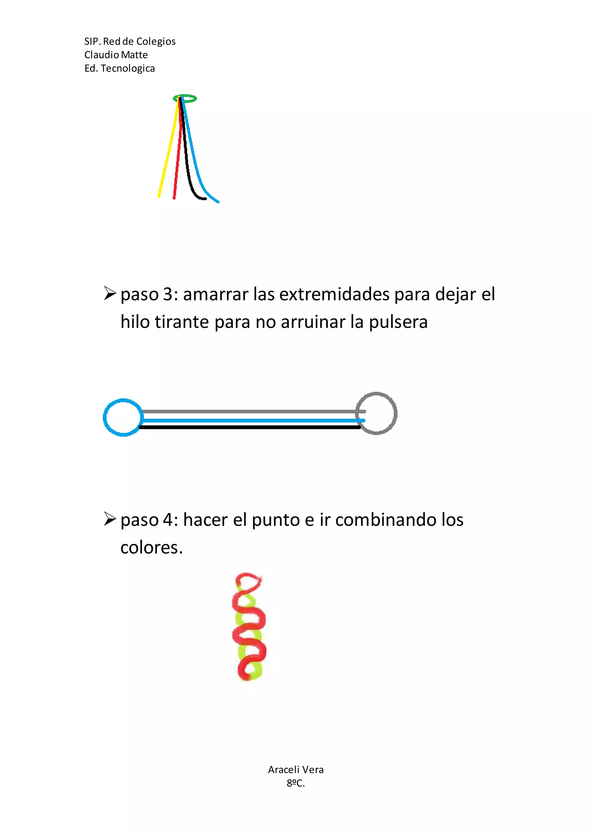 Descripcion pulsera de encerado