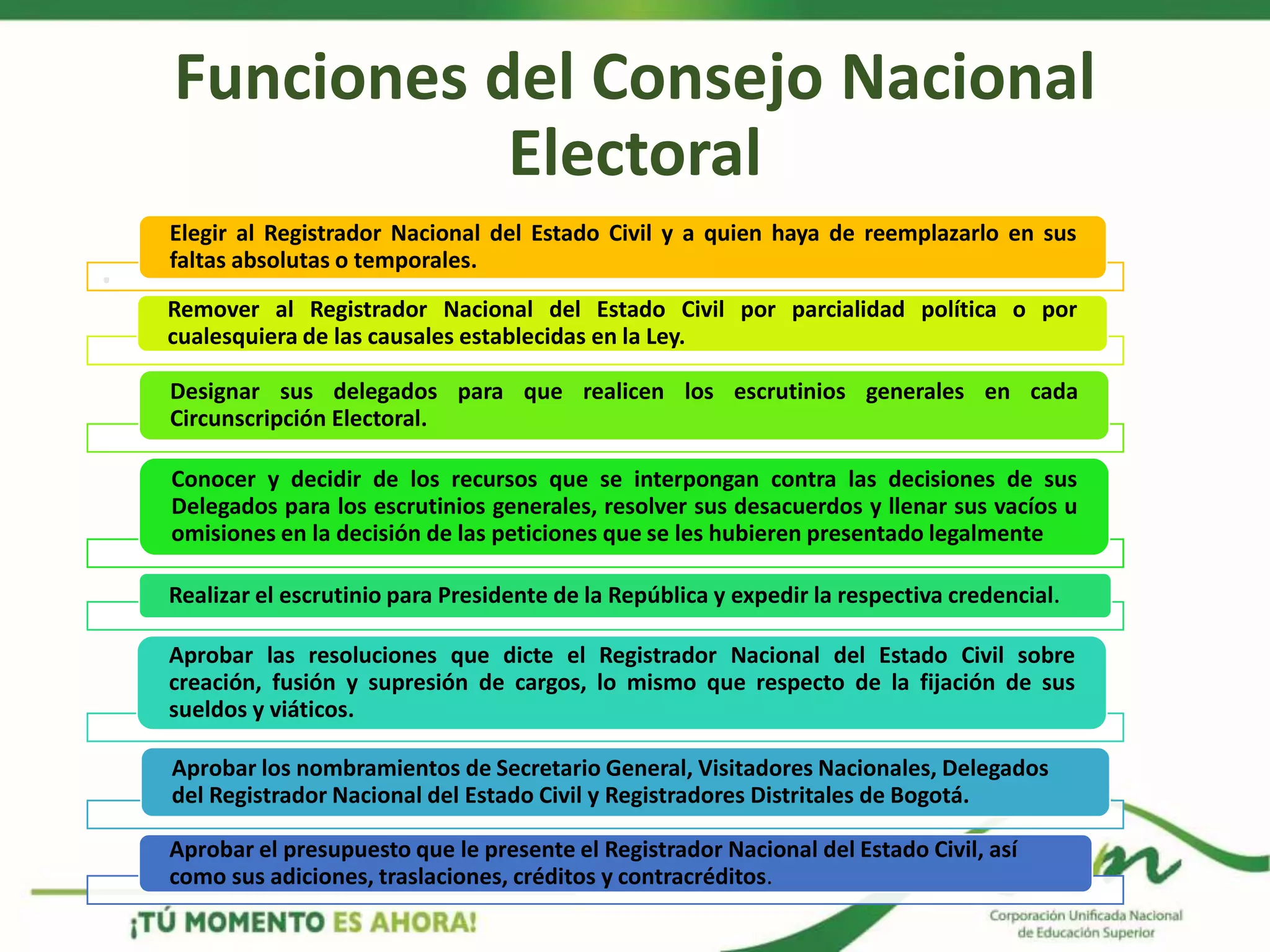 Estructura de la Organización Electoral | PPTX
