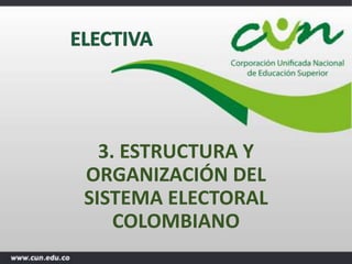 3. ESTRUCTURA Y
ORGANIZACIÓN DEL
SISTEMA ELECTORAL
COLOMBIANO
 