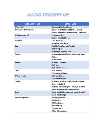DESCRIPTION STUCTURE
What is it? I’m going to describe….
When was it invented? It was invented/created in ….(year)
It was ...