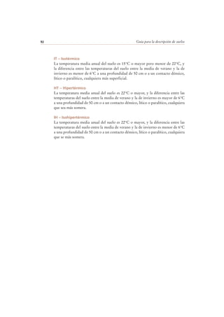 Guía para la descripción de suelos92
IT – Isotérmico
La temperatura media anual del suelo es 15°C o mayor pero menor de 22°C, y
la diferencia entre las temperaturas del suelo entre la media de verano y la de
invierno es menor de 6°C a una profundidad de 50 cm o a un contacto dénsico,
lítico o paralítico, cualquiera más superficial.
HT – Hipertérmico
La temperatura media anual del suelo es 22°C o mayor, y la diferencia entre las
temperaturas del suelo entre la media de verano y la de invierno es mayor de 6°C
a una profundidad de 50 cm o a un contacto dénsico, lítico o paralítico, cualquiera
que sea más somera.
IH – Isohipertérmico
La temperatura media anual del suelo es 22°C o mayor, y la diferencia entre las
temperaturas del suelo entre la media de verano y la de invierno es menor de 6°C
a una profundidad de 50 cm o a un contacto dénsico, lítico o paralítico, cualquiera
que se más somera.
 