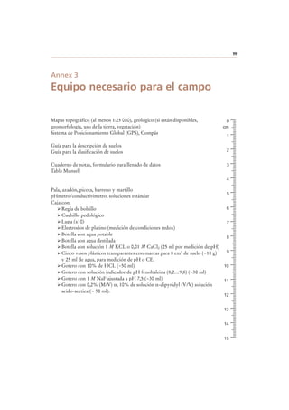 99
Annex 3
Equipo necesario para el campo
Mapas topográfico (al menos 1:25 000), geológico (si están disponibles,
geomorfología, uso de la tierra, vegetación)
Sistema de Posicionamiento Global (GPS), Compás
Guía para la descripción de suelos
Guía para la clasificación de suelos
Cuaderno de notas, formulario para llenado de datos
Tabla Munsell
Pala, azadón, picota, barreno y martillo
pHmetro/conductivimetro, soluciones estándar
Caja con:
Regla de bolsillo
Cuchillo pedológico
Lupa (x10)
Electrodos de platino (medición de condiciones redox)
Botella con agua potable
Botella con agua destilada
Botella con solución 1 M KCL o 0,01 M CaCl2 (25 ml por medición de pH)
Cinco vasos plásticos transparentes con marcas para 8 cm3 de suelo (~10 g)
y 25 ml de agua, para medición de pH o CE.
Gotero con 10% de HCL (~50 ml)
Gotero con solución indicador de pH fenoltaleina (8,2…9,8) (~30 ml)
Gotero con 1 M NaF ajustada a pH 7,5 (~30 ml)
Gotero con 0,2% (M/V) α, 10% de solución α-dipyridyl (V/V) solución
acido-acetica (~ 50 ml).
15
0
cm
1
2
3
4
5
6
7
8
9
10
11
12
13
14
 