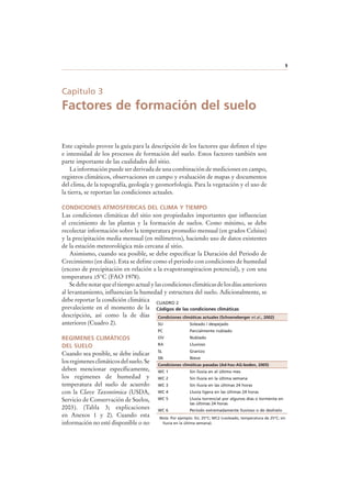9
Capítulo 3
Factores de formación del suelo
Este capitulo provee la guía para la descripción de los factores que definen el tipo
e intensidad de los procesos de formación del suelo. Estos factores también son
parte importante de las cualidades del sitio.
La información puede ser derivada de una combinación de mediciones en campo,
registros climáticos, observaciones en campo y evaluación de mapas y documentos
del clima, de la topografía, geología y geomorfología. Para la vegetación y el uso de
la tierra, se reportan las condiciones actuales.
CONDICIONES ATMOSFERICAS DEL CLIMA Y TIEMPO
Las condiciones climáticas del sitio son propiedades importantes que influencian
el crecimiento de las plantas y la formación de suelos. Como mínimo, se debe
recolectar información sobre la temperatura promedio mensual (en grados Celsius)
y la precipitación media mensual (en milímetros), haciendo uso de datos existentes
de la estación meteorológica más cercana al sitio.
Asimismo, cuando sea posible, se debe especificar la Duración del Periodo de
Crecimiento (en días). Esta se define como el periodo con condiciones de humedad
(exceso de precipitación en relación a la evapotranspiracion potencial), y con una
temperatura ≥5°C (FAO 1978).
Sedebenotarqueeltiempoactualylascondicionesclimáticasdelosdíasanteriores
al levantamiento, influencian la humedad y estructura del suelo. Adicionalmente, se
debe reportar la condición climática
prevaleciente en el momento de la
descripción, así como la de días
anteriores (Cuadro 2).
REGIMENES CLIMÁTICOS
DEL SUELO
Cuando sea posible, se debe indicar
losregimenesclimáticosdelsuelo.Se
deben mencionar específicamente,
los regimenes de humedad y
temperatura del suelo de acuerdo
con la Clave Taxonómica (USDA,
Servicio de Conservación de Suelos,
2003). (Tabla 3; explicaciones
en Anexos 1 y 2). Cuando esta
información no esté disponible o no
Nota: Por ejemplo: SU, 25°C; WC2 (=soleado, temperatura de 25°C; sin
lluvia en la última semana).
CUADRO 2
Códigos de las condiciones climáticas
Condiciones climáticas actuales (Schoeneberger et.al., 2002)
SU Soleado / despejado
PC Parcialmente nublado
OV Nublado
RA Lluvioso
SL Granizo
SN Nieve
Condiciones climáticas pasadas (Ad-hoc-AG-boden, 2005)
WC 1 Sin lluvia en el último mes
WC 2 Sin lluvia en la última semana
WC 3 Sin lluvia en las últimas 24 horas
WC 4 Lluvia ligera en las últimas 24 horas
WC 5 Lluvia torrencial por algunos días o tormenta en
las últimas 24 horas
WC 6 Periodo extremadamente lluvioso o de deshielo
 
