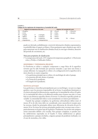 Guía para la descripción de suelos10
pueda ser derivada confiablemente a través de información climática representativa,
es preferible dejar el espacio en blanco. Otros parámetros agro climáticos que vale la
pena mencionar son: la clasificación climática local, la zona agro-climática, duración
del periodo de crecimiento, etc.
Nota para propósitos de clasificación
La temperatura del suelo <0°C (régimen de temperatura pergélico) → Horizonte
críico y Prefijo o Calificador Gélico.
GEOFORMA Y TOPOGRAFIA (RELIEVE)
La Geoforma se refiere a cualquier componente o rasgo físico de la superficie
terrestre que ha sido formado por procesos naturales y que tiene una forma o
cuerpo diferente. La topografía se refiere a la configuración de la superficie de la
tierra descrita en cuatro categorías:
La geoforma principal, que se refiere a la morfología de todo el paisaje;
La posición del sitio dentro el paisaje;
La forma de la pendiente;
El ángulo de la pendiente.
Geoforma principal
Las geoformas se describen principalmente por su morfología y no por su origen
genético o por los procesos responsables de su forma. La pendiente dominante es
el criterio principal de diferenciación, seguido por la intensidad de relieve (Cuadro
4). La intensidad del relieve es la diferencia media entre el punto mas alto y el mas
bajo en una distancia específica dentro el terreno. La distancia específica puede ser
variable. La intensidad del relieve se da normalmente en metros por kilómetro.
Cuando hay paisajes complejos, las geoformas sobresalientes deben tener al
menos 25 m de alto (sino debe ser considerada como mesorelieve) excepto para
las terrazas, donde las principales deben tener diferencias de elevación de por lo
menos 10 m. En áreas, las terrazas principales pueden estar cercanas unas a otras –
particularmente en la parte baja de la planicie. Finalmente, los niveles más antiguos
serian enterrados debido a las crecidas. Para paisajes complejos, se pueden usar
las subdivisiones reportadas en el Cuadro 5. Estas subdivisiones se aplican
principalmente a paisajes nivelados, a algunos paisajes de pendiente inclinada y en
el caso de montañas, a los valles.
CUADRO 3
Códigos de los regimenes de temperatura y humedad del suelo
Régimen de temperatura del suelo Régimen de humedad del suelo
PG = Pergélico AQ = Ácuico PQ = Perácuico
CR = Críico DU = Údico PU = Perúdico
FR = Frígido IF = Isofrígido US = Ústico
ME = Mésico IM = Isomésico XE = Xérico
TH = Térmico IT = Isotérmico AR = Arídico TO = Tórrico
HT = Hipertérmico IH = Isohipertérmico
 