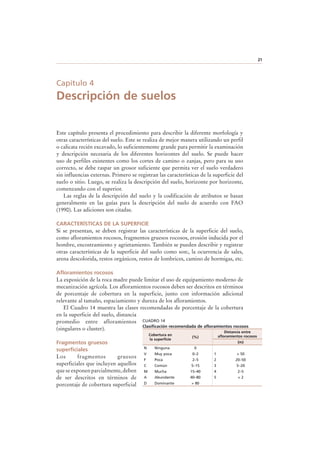 21
Capítulo 4
Descripción de suelos
Este capítulo presenta el procedimiento para describir la diferente morfología y
otras características del suelo. Este se realiza de mejor manera utilizando un perfil
o calicata recién excavado, lo suficientemente grande para permitir la examinación
y descripción necesaria de los diferentes horizontes del suelo. Se puede hacer
uso de perfiles existentes como los cortes de camino o zanjas, pero para su uso
correcto, se debe raspar un grosor suficiente que permita ver el suelo verdadero
sin influencias externas. Primero se registran las características de la superficie del
suelo o sitio. Luego, se realiza la descripción del suelo, horizonte por horizonte,
comenzando con el superior.
Las reglas de la descripción del suelo y la codificación de atributos se basan
generalmente en las guías para la descripción del suelo de acuerdo con FAO
(1990). Las adiciones son citadas.
CARACTERÍSTICAS DE LA SUPERFICIE
Si se presentan, se deben registrar las características de la superficie del suelo,
como afloramientos rocosos, fragmentos gruesos rocosos, erosión inducida por el
hombre, encostramiento y agrietamiento. También se pueden describir y registrar
otras características de la superficie del suelo como son:, la ocurrencia de sales,
arena descolorida, restos orgánicos, restos de lombrices, camino de hormigas, etc.
Afloramientos rocosos
La exposición de la roca madre puede limitar el uso de equipamiento moderno de
mecanización agrícola. Los afloramientos rocosos deben ser descritos en términos
de porcentaje de cobertura en la superficie, junto con información adicional
relevante al tamaño, espaciamiento y dureza de los afloramientos.
El Cuadro 14 muestra las clases recomendadas de porcentaje de la cobertura
en la superficie del suelo, distancia
promedio entre afloramientos
(singulares o cluster).
Fragmentos gruesos
superficiales
Los fragmentos gruesos
superficiales que incluyen aquellos
que se exponen parcialmente, deben
de ser descritos en términos de
porcentaje de cobertura superficial
Cobertura en
la superficie
(%)
Distancia entre
afloramientos rocosos
(m)
N Ninguna 0
V Muy poca 0–2 1 > 50
F Poca 2–5 2 20–50
C Común 5–15 3 5–20
M Mucha 15–40 4 2–5
A Abundante 40–80 5 < 2
D Dominante > 80
CUADRO 14
Clasificación recomendada de afloramientos rocosos
 