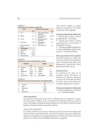 Guía para la descripción de suelos24
entre grietas también se puede
indicar en centímetros. El Cuadro
21 indica las clases sugeridas.
Nota para propósitos de clasificación
Grietas que se abren y cierran
periódicamente → Vertisoles.
Grietas que se abren y cierran
periódicamente, ≥ 1cm de ancho →
Propiedades vérticas.
Grietasexpandiblespoligonales≥
2 cm de profundidad cuando el suelo
esta seco → Horizonte takírico.
Otras características de la superficie
Se pueden registrar un número de
otras características de la superficie,
como la ocurrencia de sales, arena
blanquecina? descolorida, litera,
desechos de lombrices, etc.
Presencia de sal
La ocurrencia de sales en la
superficie puede describirse en
términos de cobertura, apariencia
y tipo de sal. El Cuadro 22 indica
las clases para el porcentaje de
cobertura superficial y el espesor.
Nota para propósitos de clasificación
Costras rodeadas por cristales de
sal → calificador púfico.
Arena descolorida
La presencia de granos de arena sueltos y blanquecinos en la superficie es típico
de ciertos suelos e influye en las características de reflectancia del área y, por lo
tanto, en la imagen obtenida mediante teledetección. El Cuadro 23 indica las clases
basadas en los porcentajes de superficie cubierta.
LÍMITE DEL HORIZONTE
Los límites del horizonte proveen información de los procesos formadores del
suelo dominantes que han formado a ese suelo. En algunos casos, estos reflejan los
impactos antropogénicos en el paisaje del pasado. Los límites de los horizontes son
descritos en términos de profundidad, distinción y topografía.
CUADRO 21
Clasificación de las grietas superficiales
Ancho Distancia entre grietas
(cm) (m)
F Fino < 1 C Muy estrechamente
espaciado
< 0,2
M Medio 1–2 D Estrechamente
espaciado
0,2–0,5
W Ancho 2–5 M Moderadamente
espaciado
0,5–2
V Muy ancho 5–10 W Ampliamente
espaciado
2–5
E Extremadamente
ancho
> 10 V Muy espaciado > 5
Profundidad
S Superficial < 2
M Medio 2–10
D Profundo 10–20
V Muy profundo > 20
CUADRO 22
Clasificación de las características de las sales
Cobertura Espesor
(%) (mm)
0 Ninguno 0–2 N Ninguno
1 Bajo 2–15 F Delgado < 2
2 Moderado 15–40 M Medio 2–5
3 Alto 40–80 C Grueso 5–20
4 Dominante > 80 V Muy grueso > 20
CUADRO 23
Clasificación de las características de arena blanqueada
%
0 Ninguno 0–2
1 Bajo 2–15
2 Moderado 15–40
3 Alto 40–80
4 Dominante > 80
 
